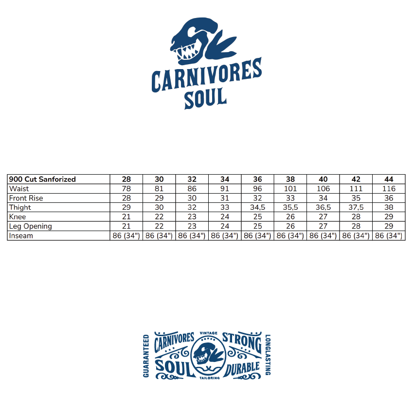 Carnivores Soul - MOTO 14,5 Oz Motorcycle Selvedge Denim - Image 11